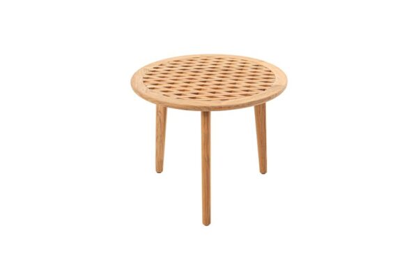 Mindo 123 - Sidebord