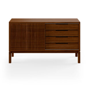 Naver, AK 2030, Skænk