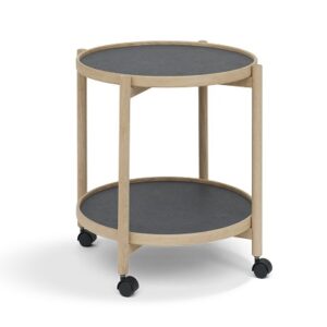 Thomsen, James Rullebord, Rundt