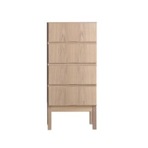 Klim Kommode 2068, bensokkel